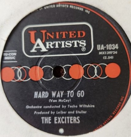 EXCITERS