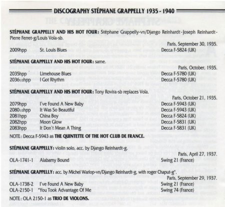 STÉPHANE GRAPPELLI (GRAPPELLY)