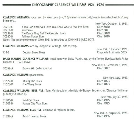 CLARENCE WILLIAMS