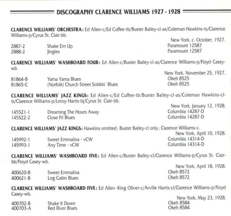 CLARENCE WILLIAMS