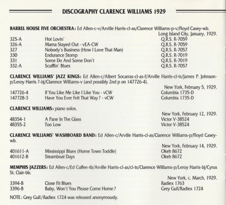 CLARENCE WILLIAMS