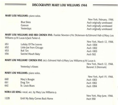 MARY LOU WILLIAMS