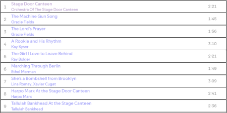 STAGE DOOR CANTEEN