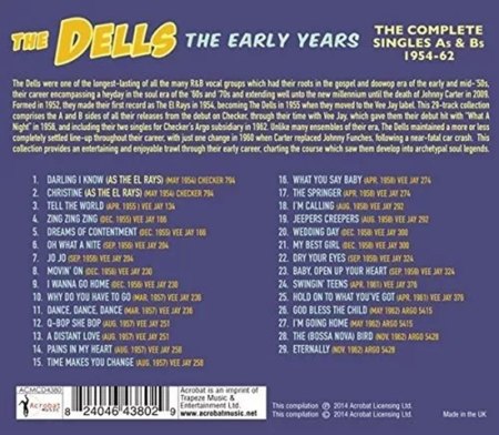DELLS