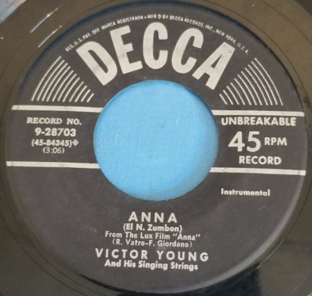 Anna Rhumba oder Anna