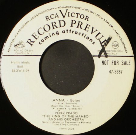 Anna Rhumba oder Anna