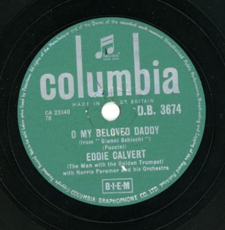 EDDIE CALVERT