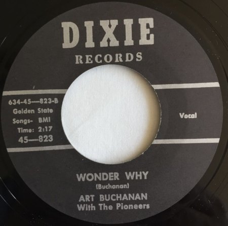 ART ONTARIO (ART BUCHANAN)