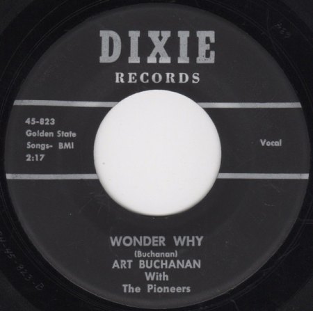 ART ONTARIO (ART BUCHANAN)