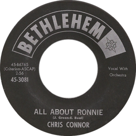 BETHLEHEM - Sub-Label von KING