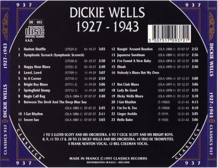 DICKIE WELLS