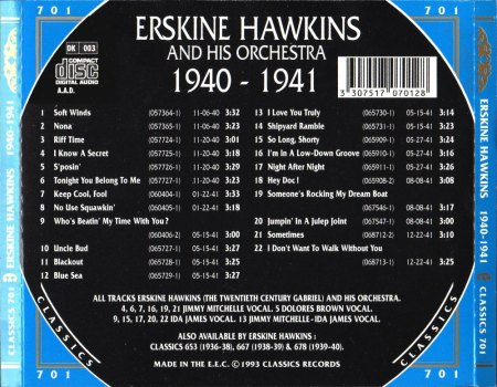 ERSKINE HAWKINS