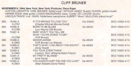 CLIFF BRUNER