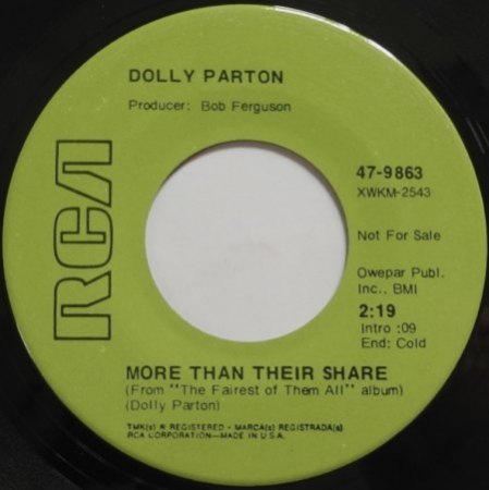 DOLLY PARTON