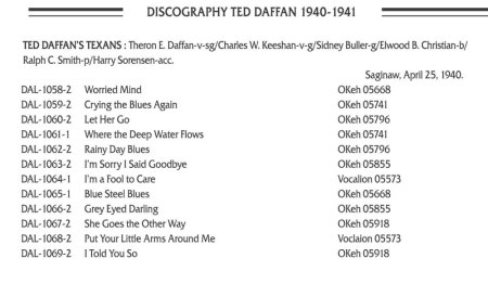 TED DAFFAN'S TEXANS / TED DAFFAN (aka Frankie Brown)