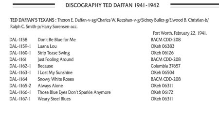 TED DAFFAN'S TEXANS / TED DAFFAN (aka Frankie Brown)