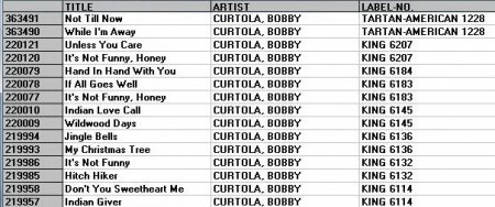 Curtola, Bobby.jpg