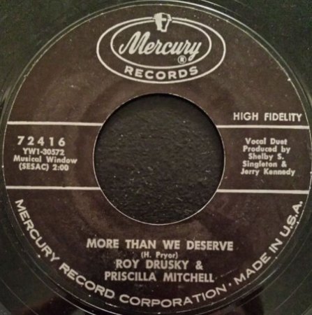 PRISCILLA MITCHELL