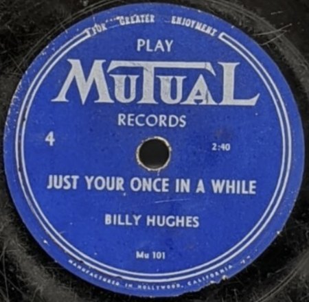 BILLY HUGHES