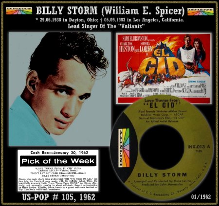 BILLY STORM & THE VALIANTS