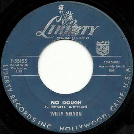 WILLY NELSON, der Cousin von Ricky