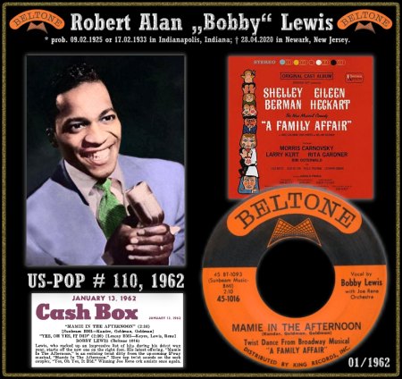 BOBBY LEWIS