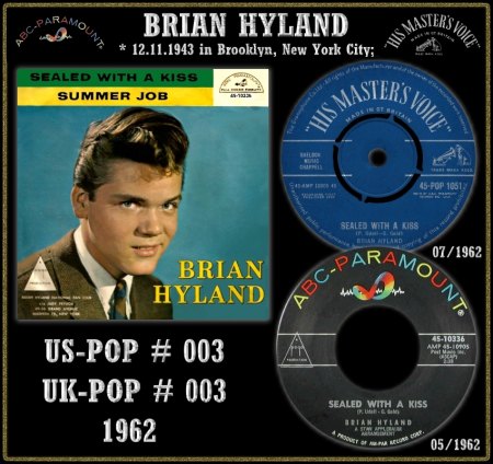 BRIAN HYLAND - HOT 100 - 1962