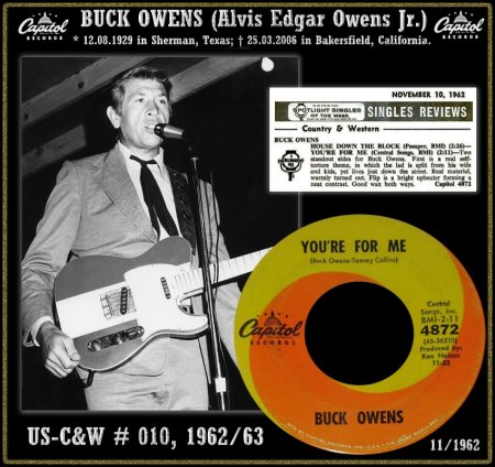 BUCK OWENS