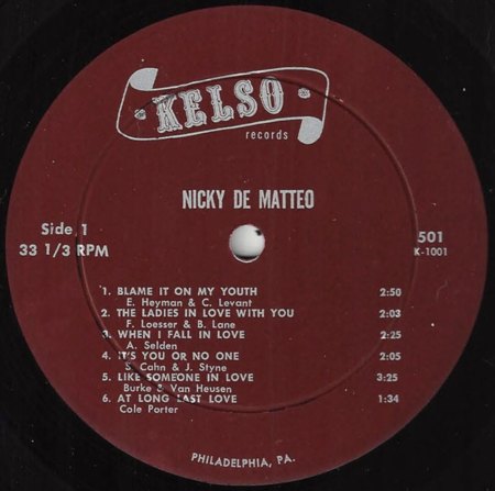 NICKY DE MATTEO