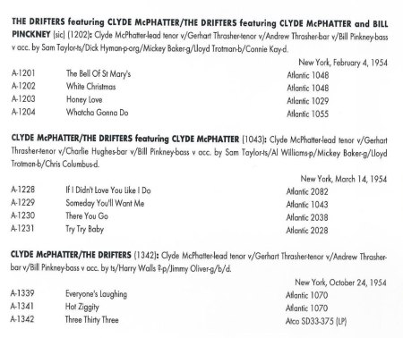 CLYDE McPHATTER - CD's