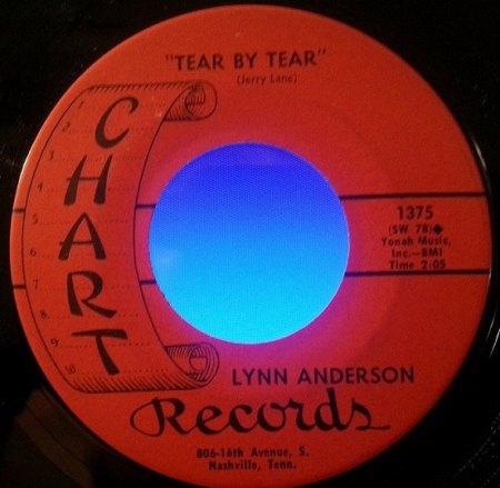 LYNN ANDERSON