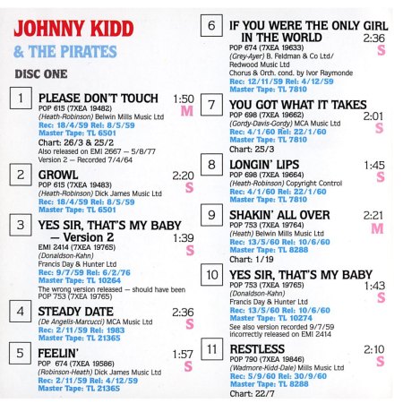 JOHNNY KIDD & THE PIRATES