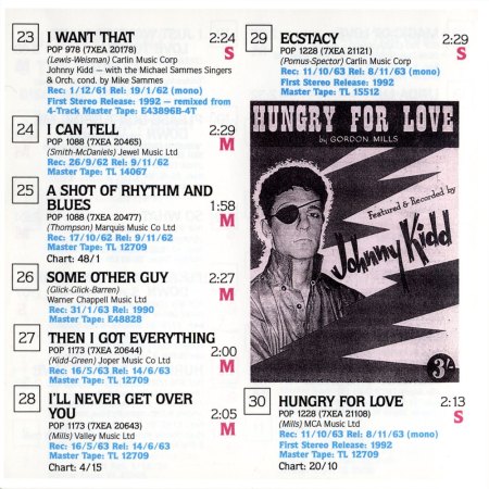 JOHNNY KIDD & THE PIRATES