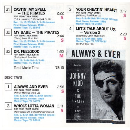 JOHNNY KIDD & THE PIRATES