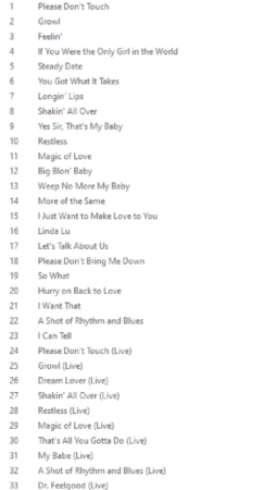 JOHNNY KIDD & THE PIRATES