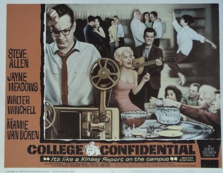 COLLEGE CONFIDENTIAL