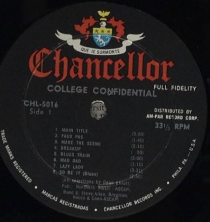 COLLEGE CONFIDENTIAL