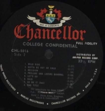 COLLEGE CONFIDENTIAL