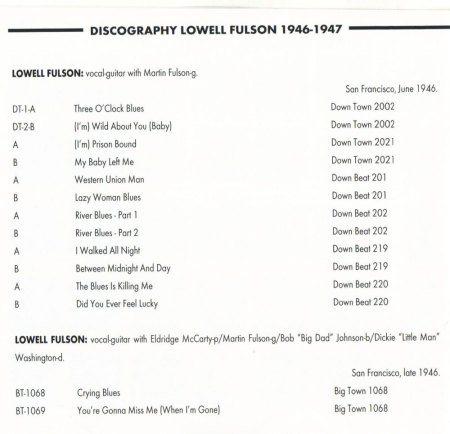 LOWELL FULSON