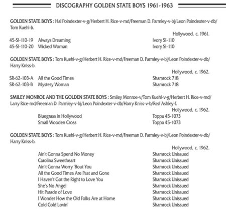 RAY GOSDIN (GOSDIN BROTHERS)