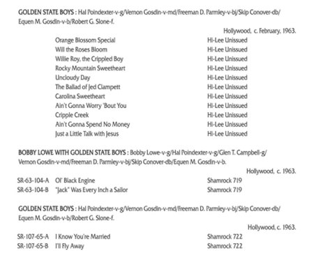 RAY GOSDIN (GOSDIN BROTHERS)