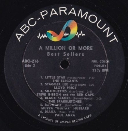 STEVE GIBSON und seine Red Caps