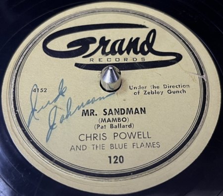 MR. SANDMAN - Coverversionen