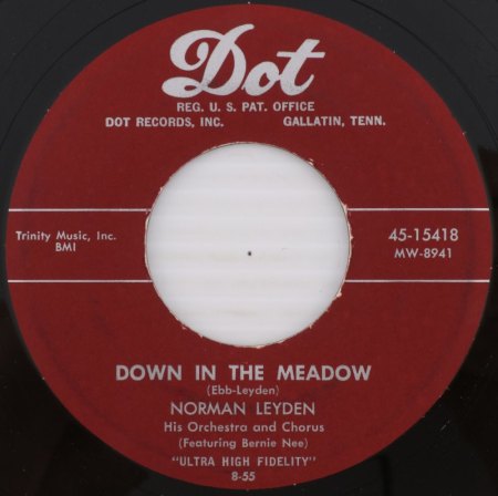 BERNIE NEE, The FIVE BLOBS