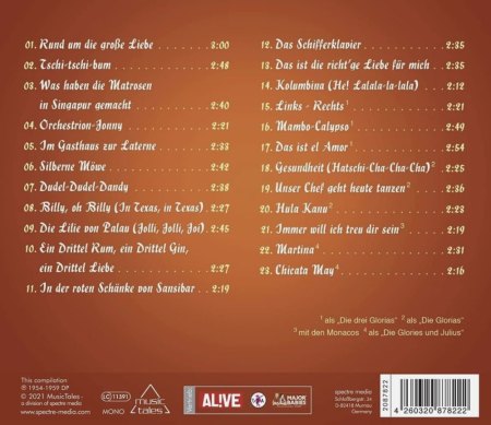 DIE HONEY TWINS. die FLORIDAS, die GLORIAS