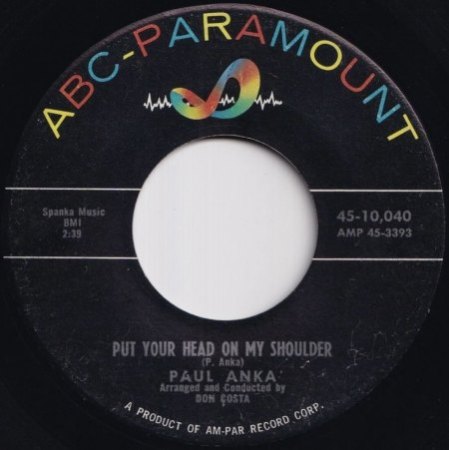 PUT YOUR HEAD ON MY SHOULDER - Original und Coverversion!