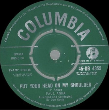 PUT YOUR HEAD ON MY SHOULDER - Original und Coverversion!