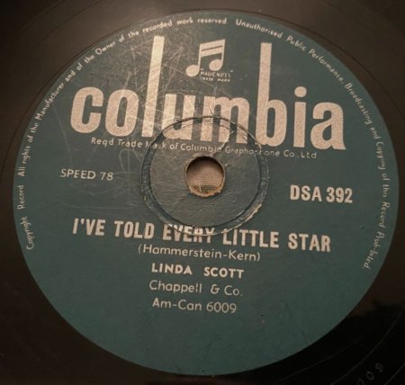 I'VE TOLD EVERY LITTLE STAR