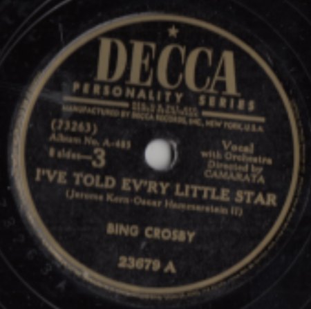 I'VE TOLD EVERY LITTLE STAR