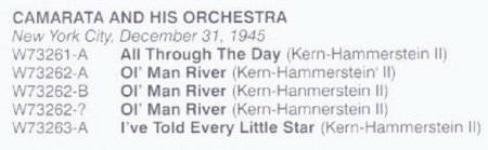 I'VE TOLD EVERY LITTLE STAR